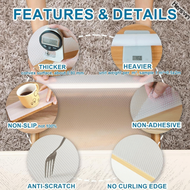 Shelf Drawer Liner Transparent Non-Adhesive Waterproof Mat, Non-Slip-(45 X 1000CM)