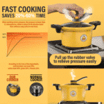 Micro Pressure Cooking Pot Non Stick 22CM-3.5L Yellow - Image 6