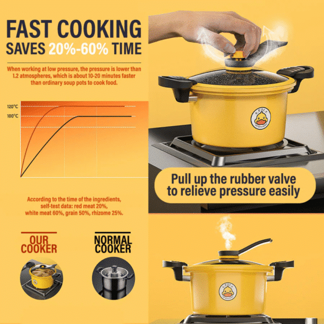 Micro Pressure Cooking Pot Non Stick 22CM-3.5L Yellow - Image 6