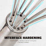 Stainless Steel Hand Egg Beater Whisk-30cm - Image 6